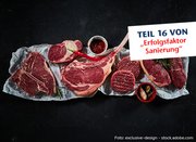 Rohes Fleisch